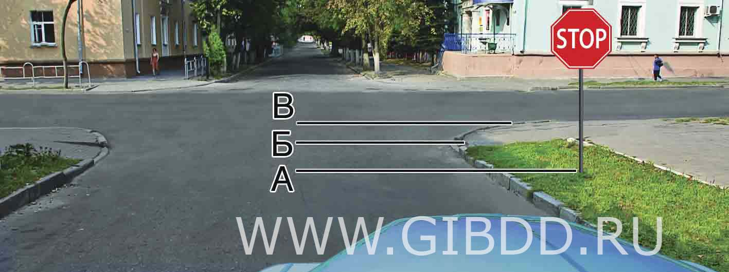 Билет 3, вопрос 2